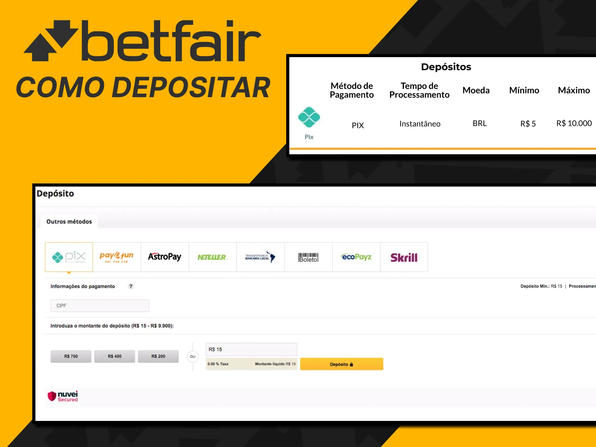 Aumente a sua conta Betfair em apenas alguns passos.